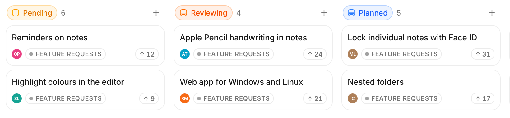 The team's roadmap with Pending, Reviewing and Planned columns, two complete cards in each, and vote counts